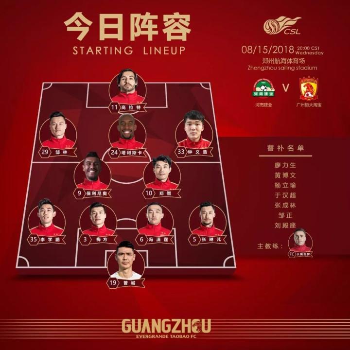 关于清晨成都蓉城调整名单以备全明星赛，再遭质疑环节打磨，质疑声仍在，年轻球员得到机会的信息