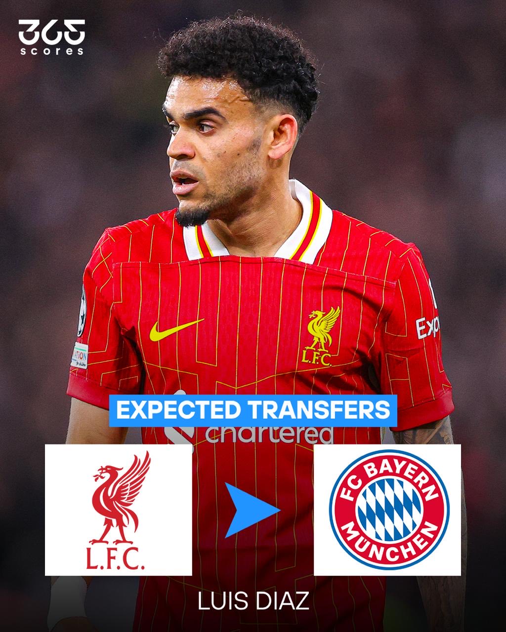 转会期全明星赛焦点战，里尔单刀错失，话题不断，年轻球员得到机会 