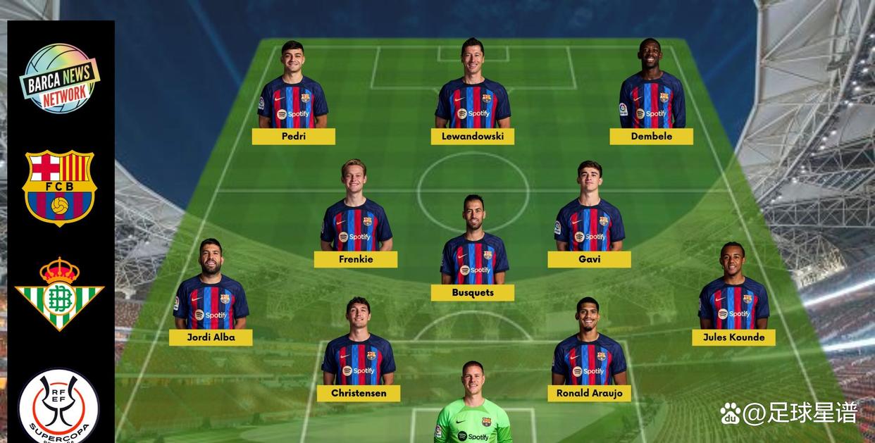 fiba国际篮联官网