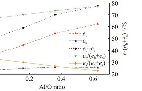 捰%|茤5錟*0?觻酓铝G鹲O?5脝@湡?鉛??g寣嚷續?肈朷隭NK/)PRF?@b的简单介绍